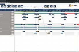 PRODUCTION PLANNING AT FINITE CAPACITY THROUGH VISUAL ALGORITHMS